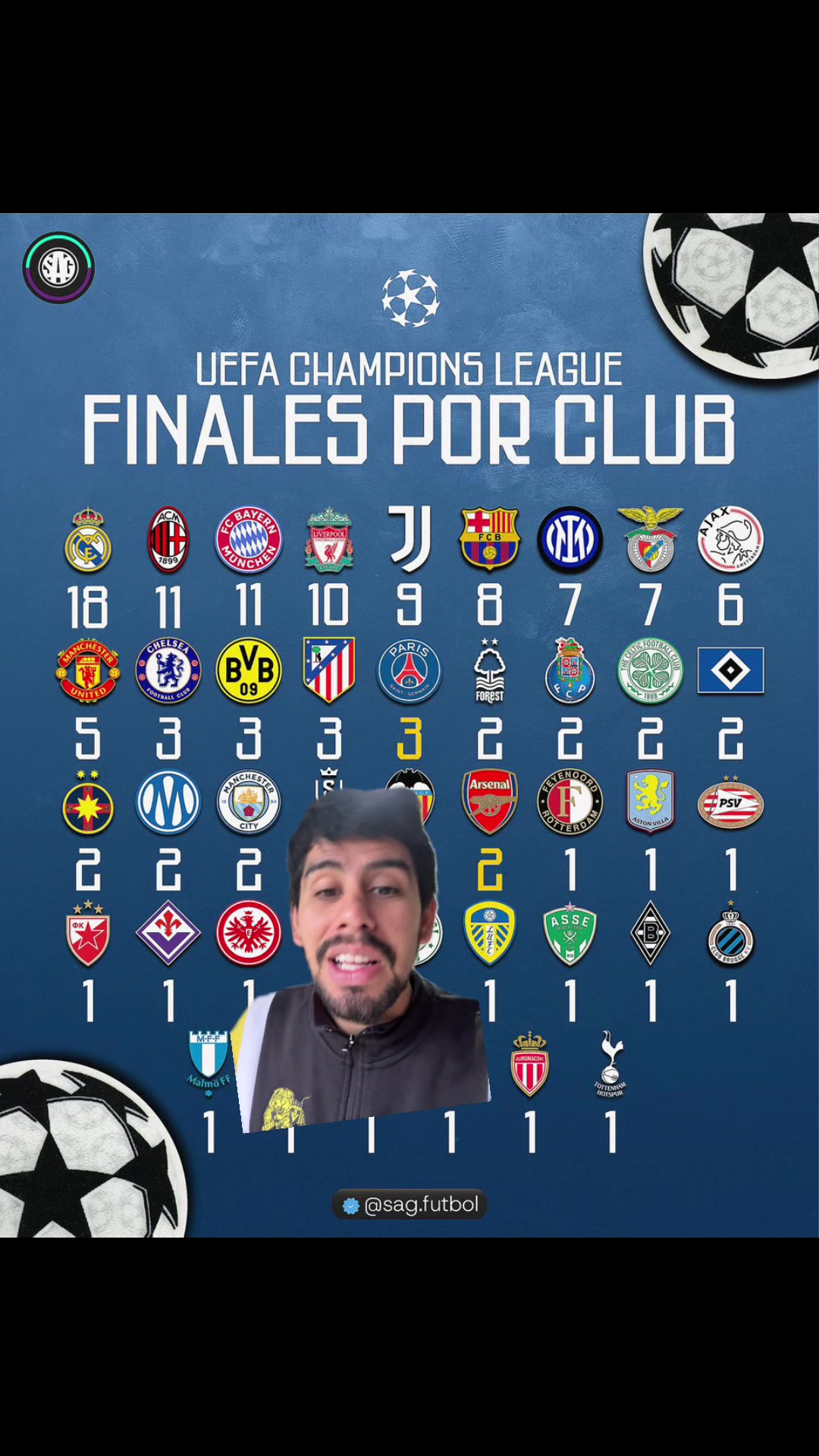 @Venas futboleras