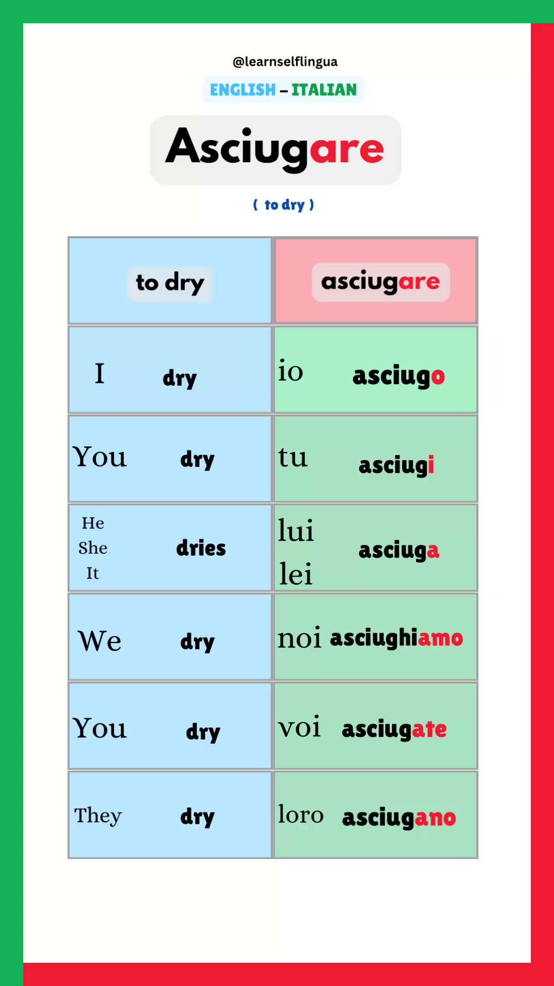 @Learnself lingua