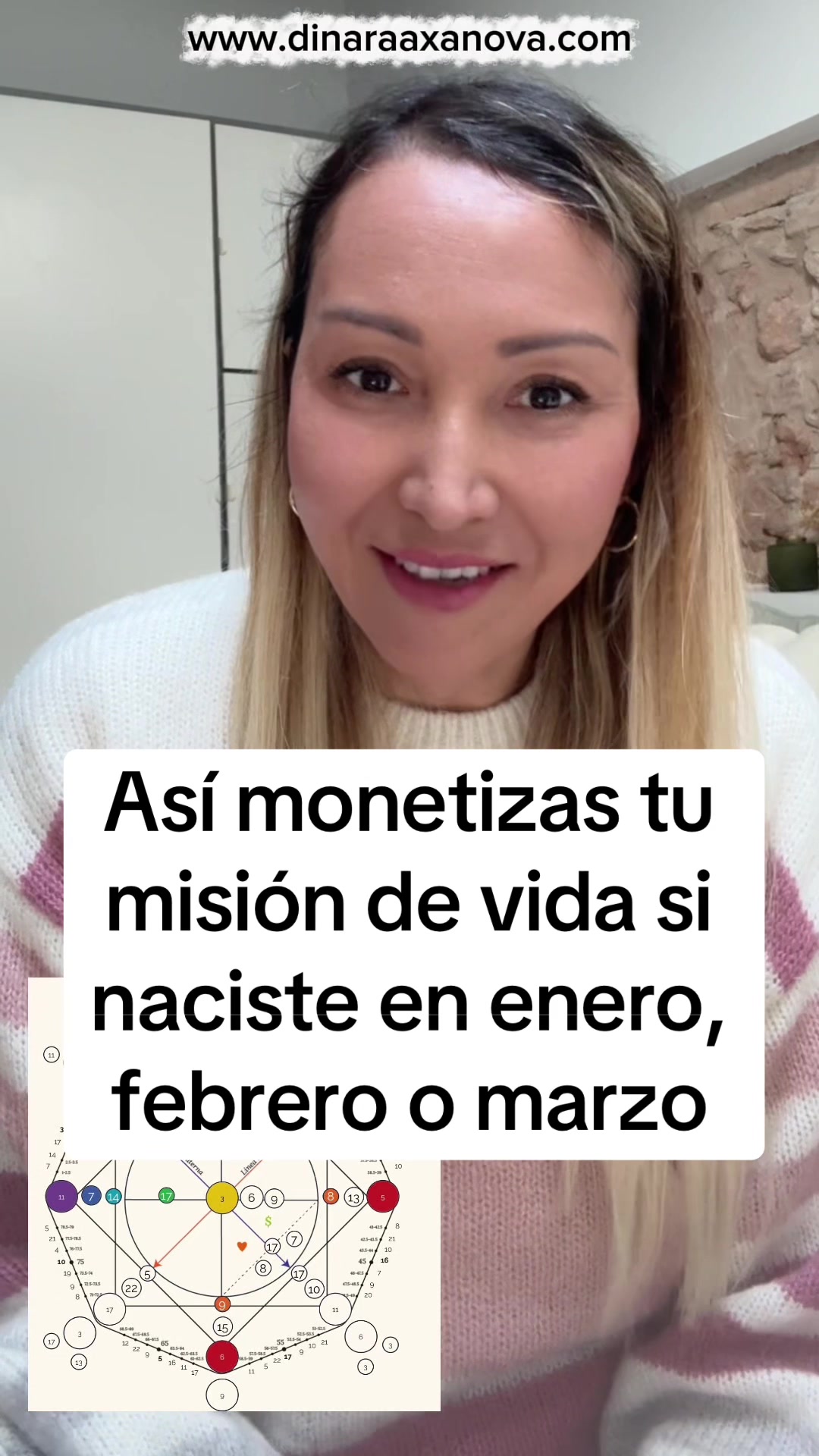 @Dinara Axanova