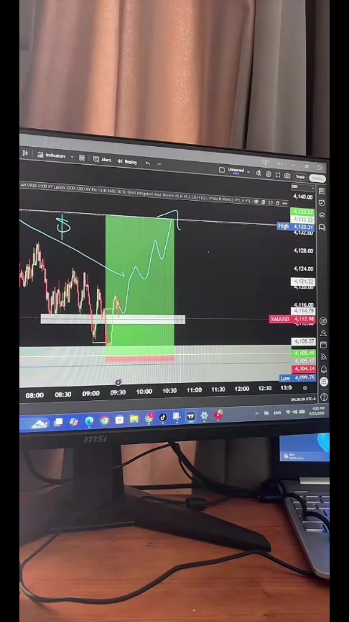 @Z&Y Trading