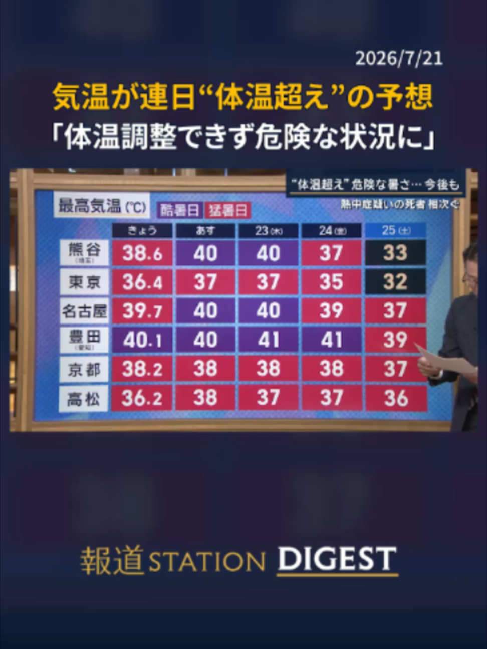 @報道ステーション