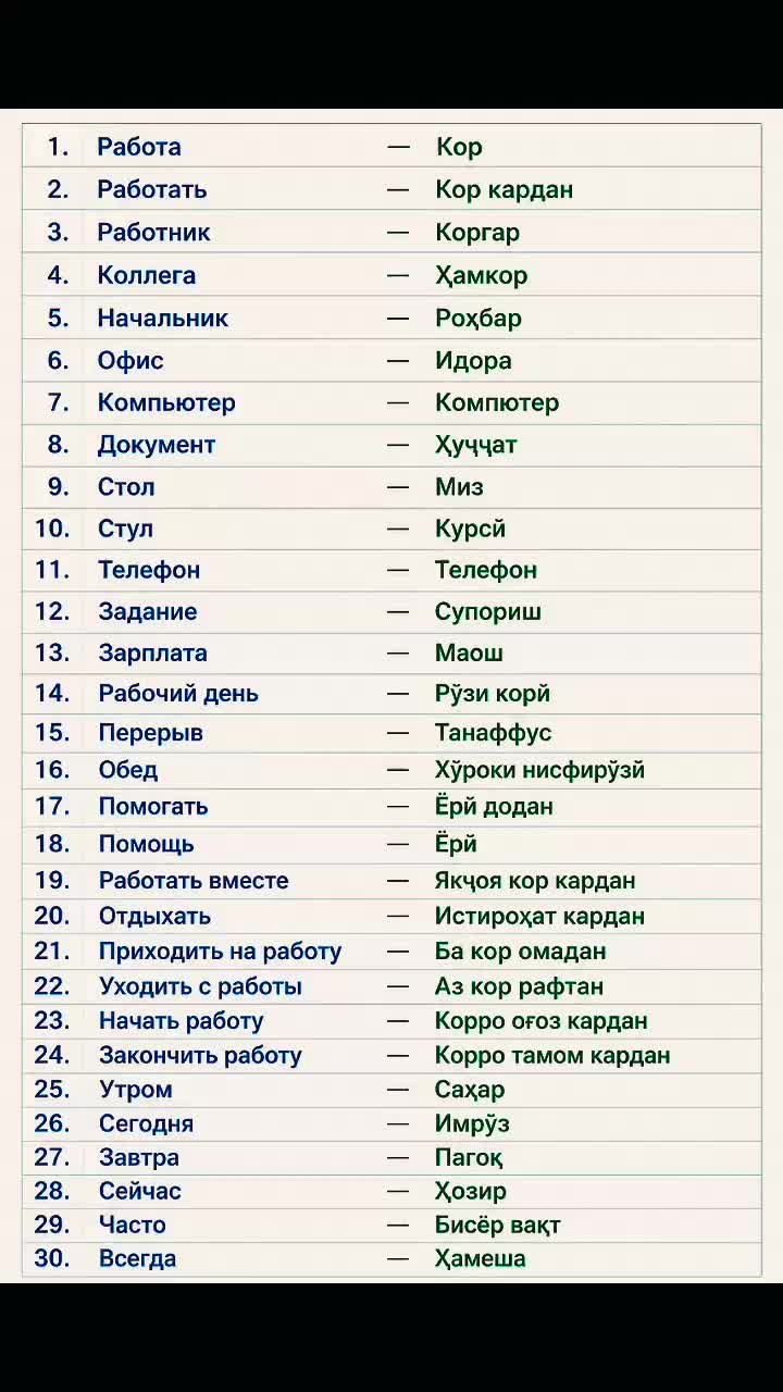 @ОМУЗИШИ ЗАБОНИ РУСИ РОЕГОН