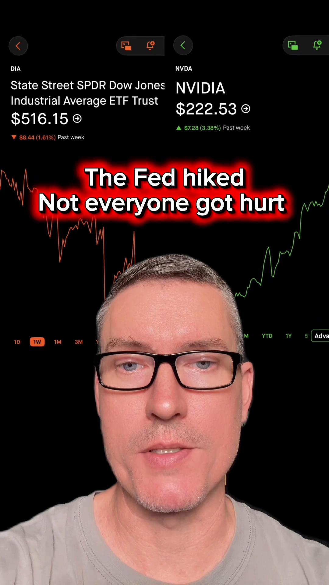 @Scott | Options & Investing
