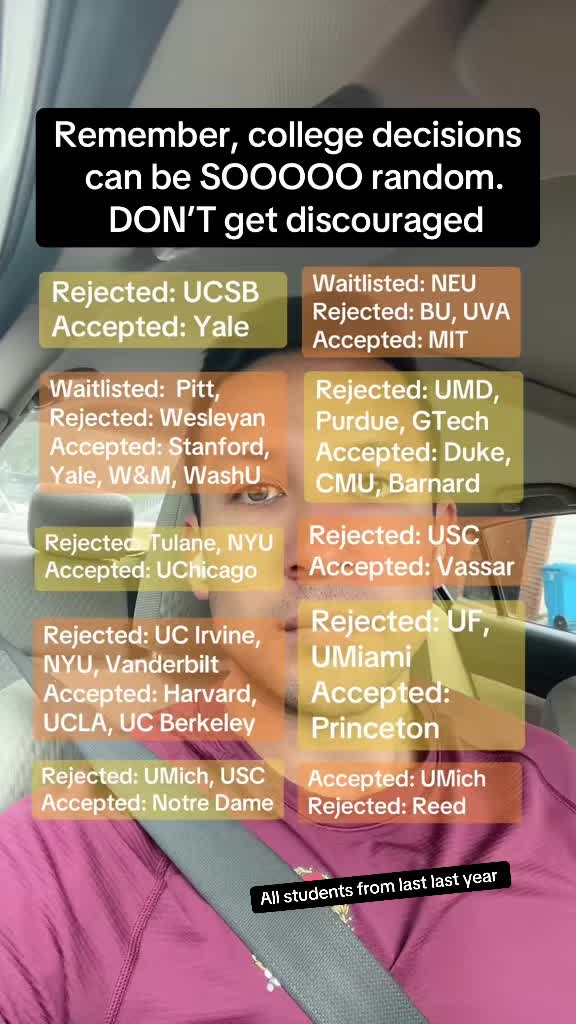 @Brandon (@tineocollegeprep)