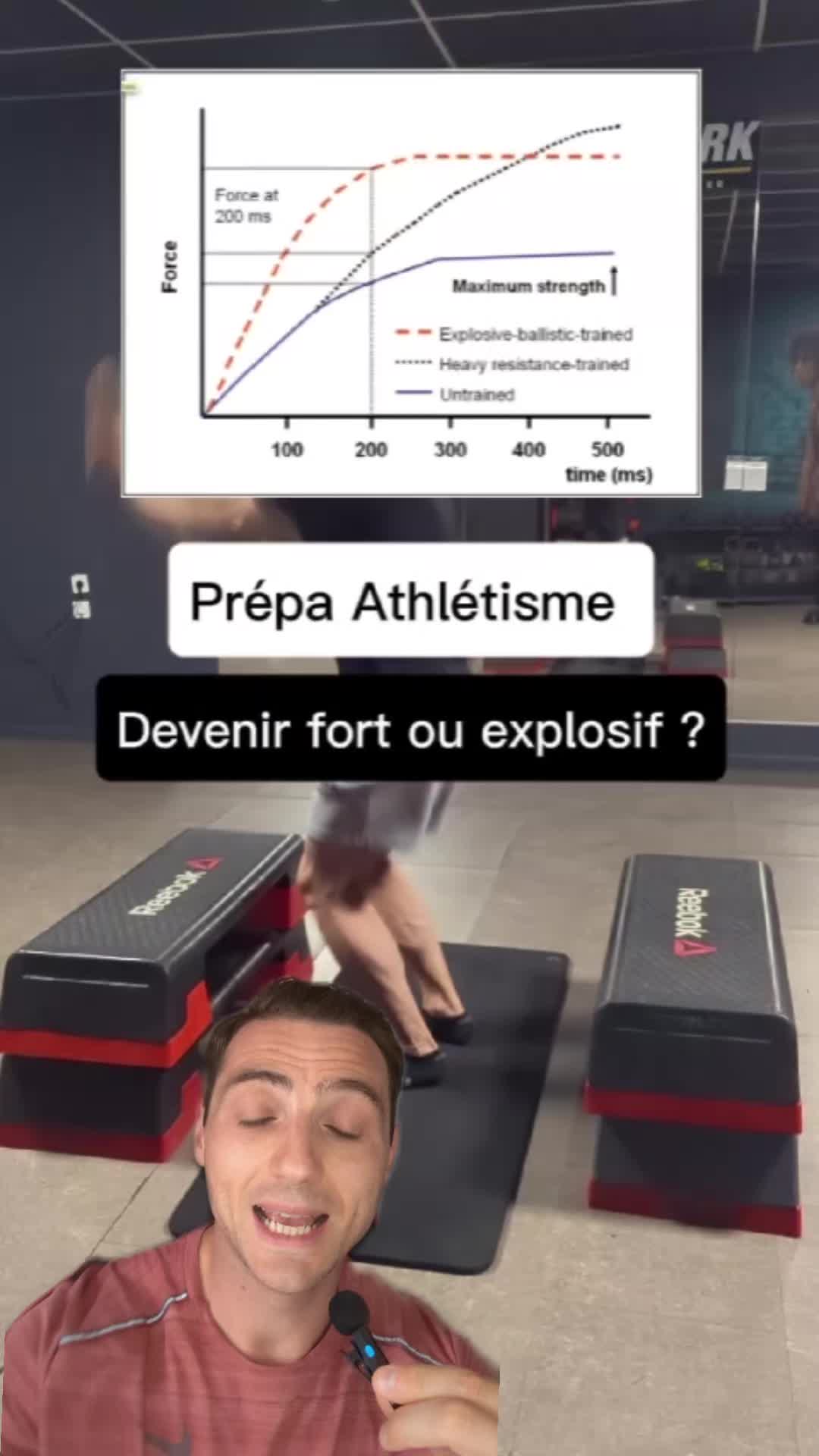 @Sacha Coyaud