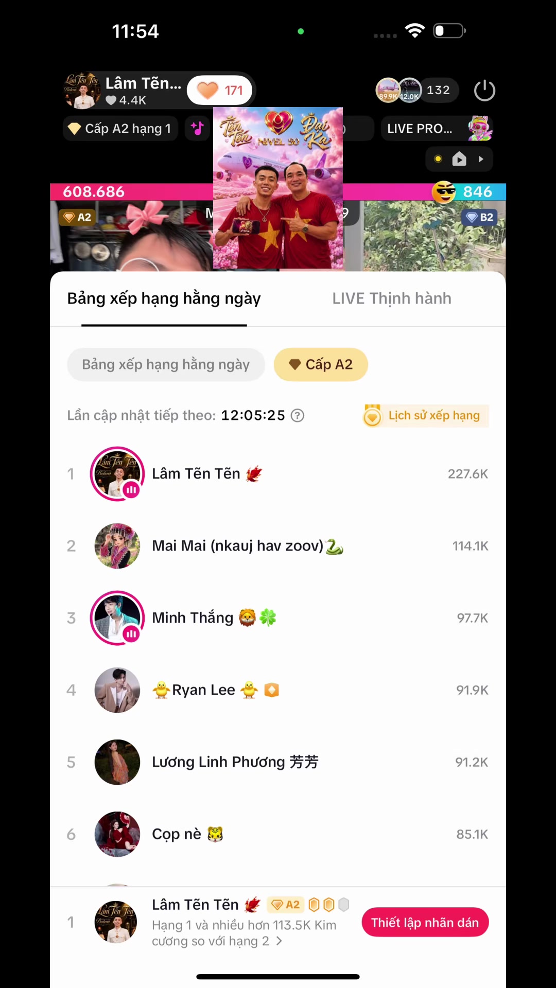 @21H 12/9 PKQT Lâm Tẽn Tẽn 🇻🇳