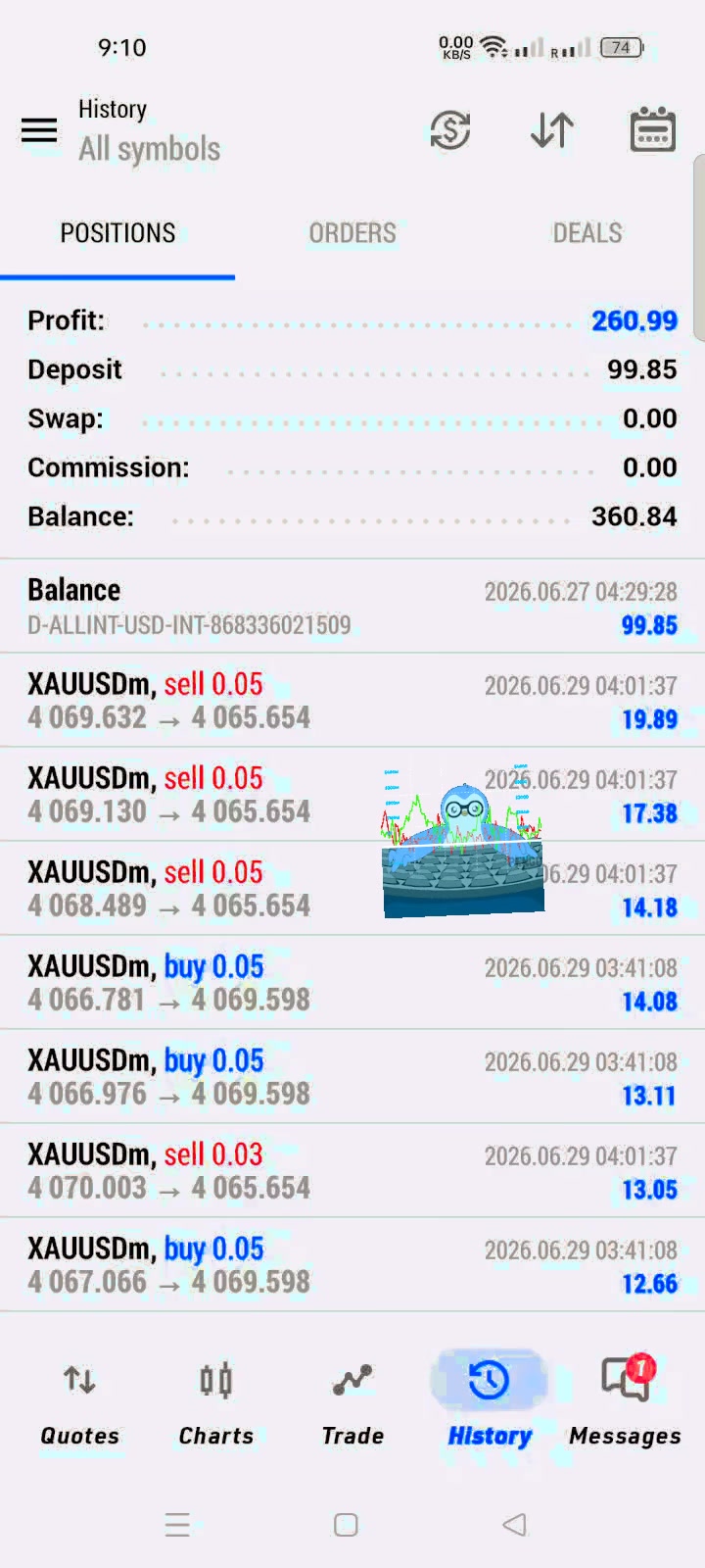 @Trading_Master