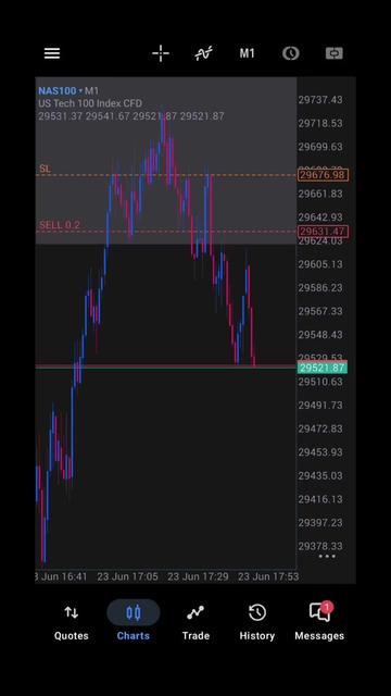 @Thembs_trades