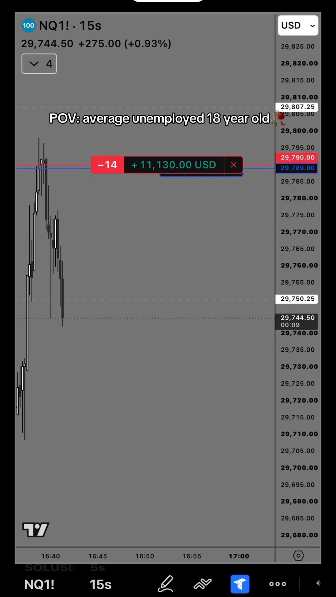 @Gamma Trades