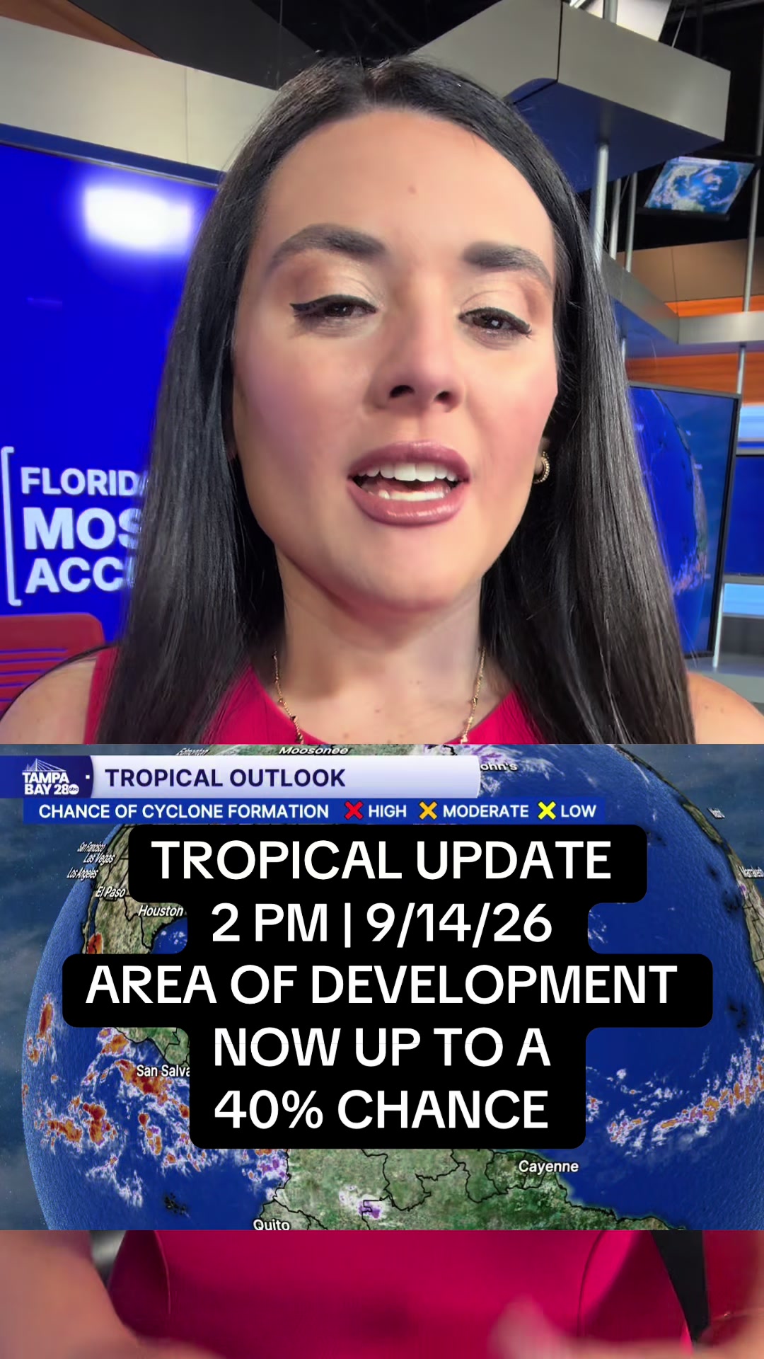 @Meteorologist Ally Blake