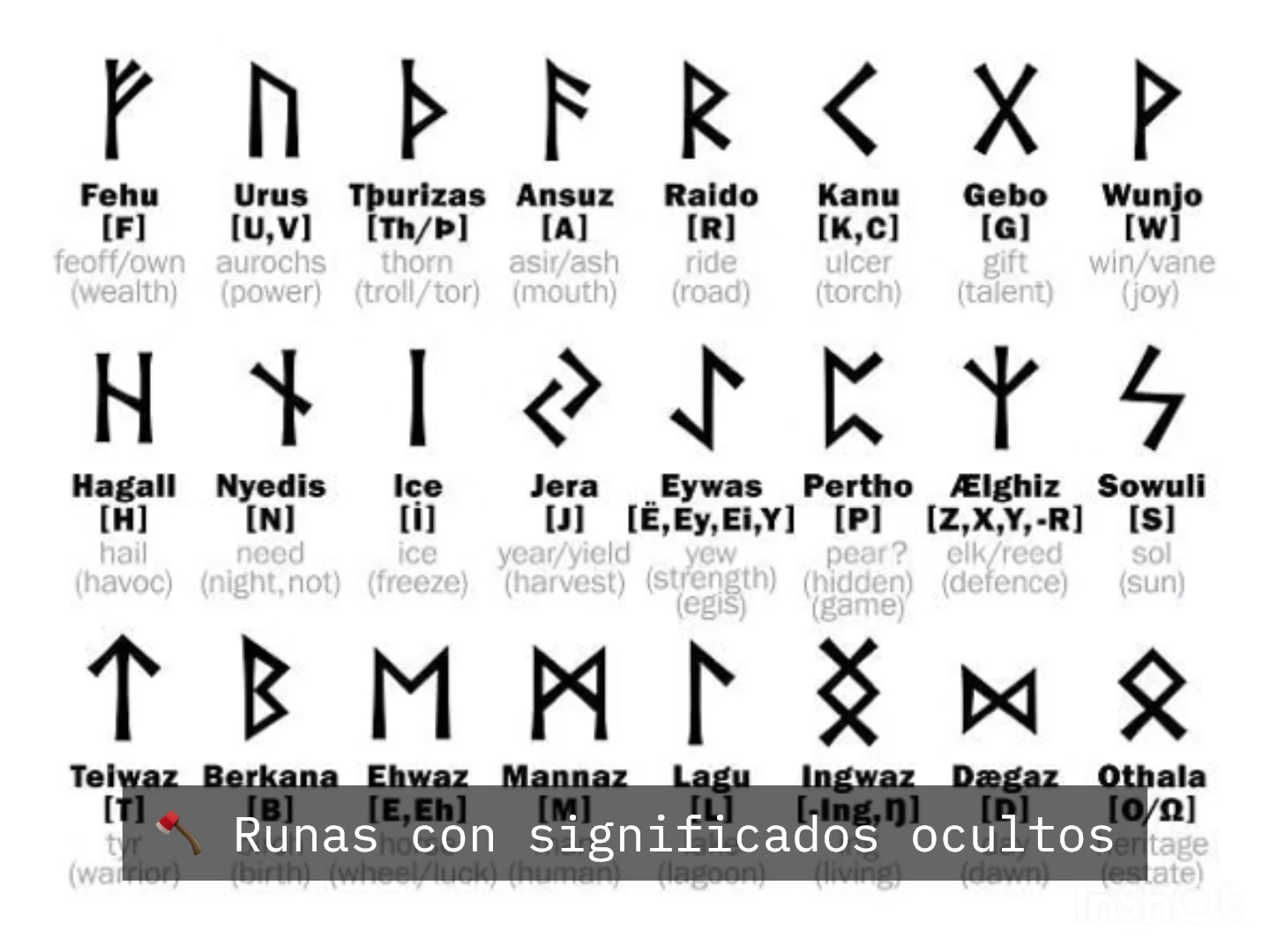 @Crónicas Vikingas