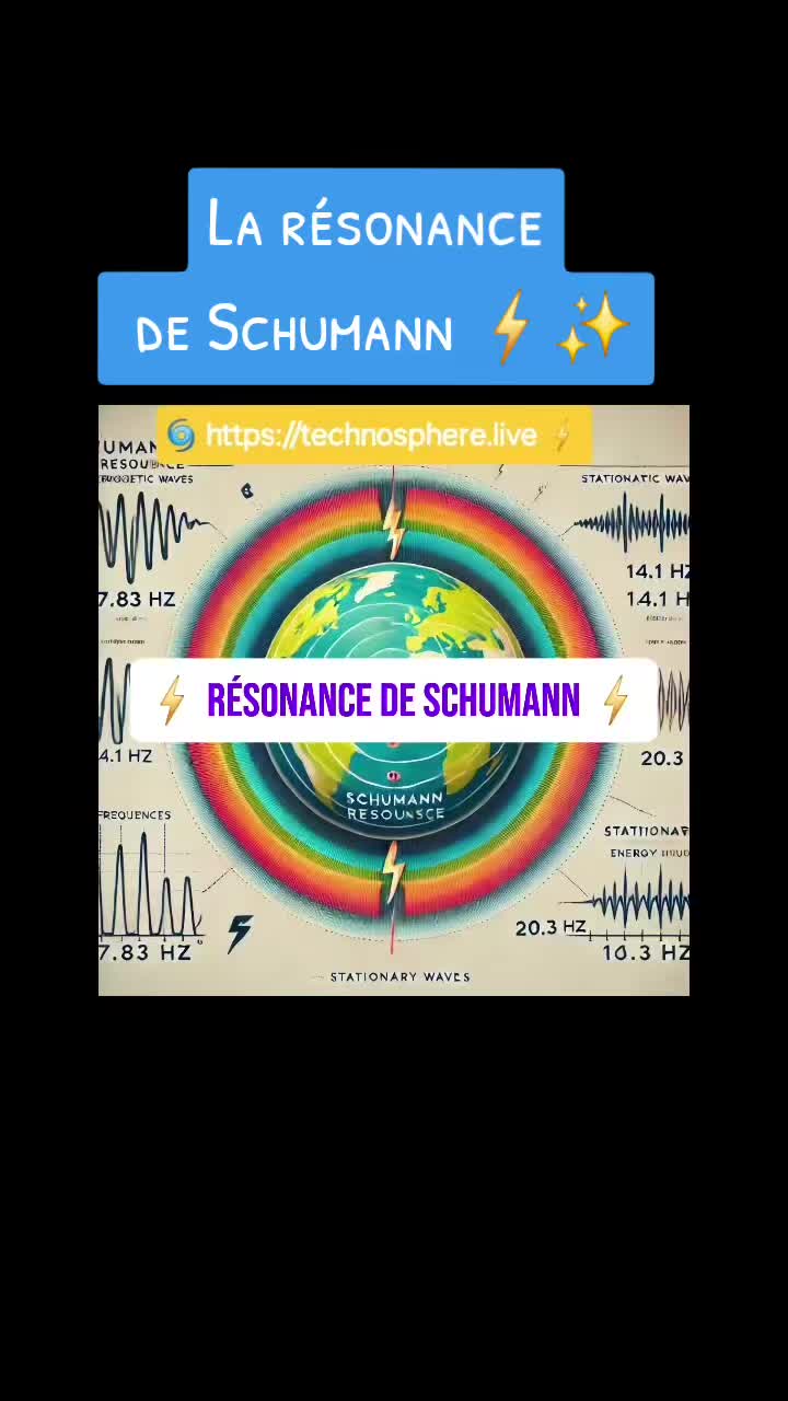 @Dr Free Fr&eacute;quences