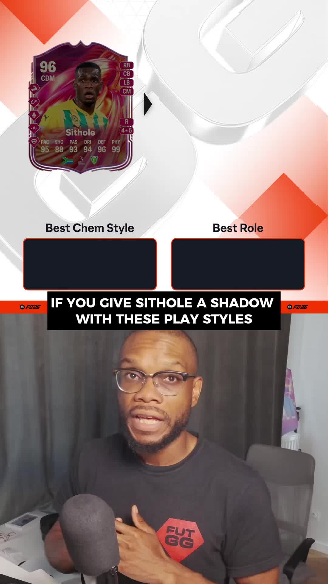 @ChuBoi