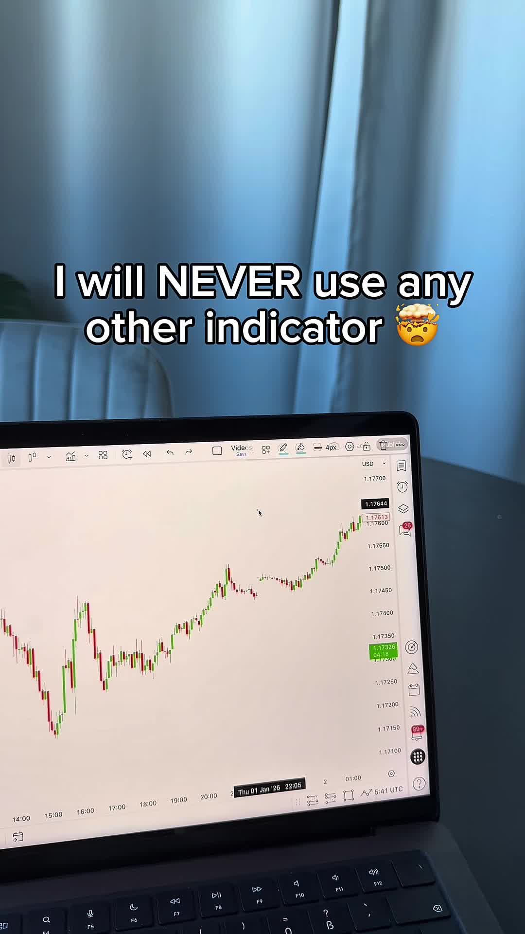 @INDICATOR IN BIO 🤝