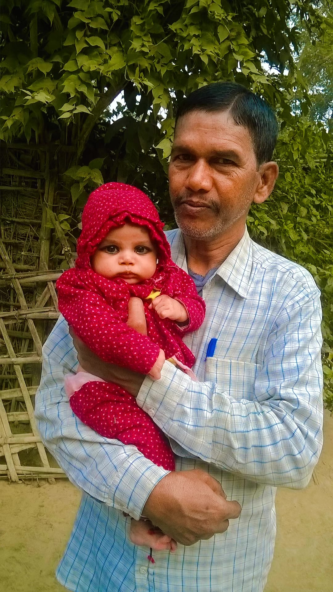 @Niraj Kumar Sah