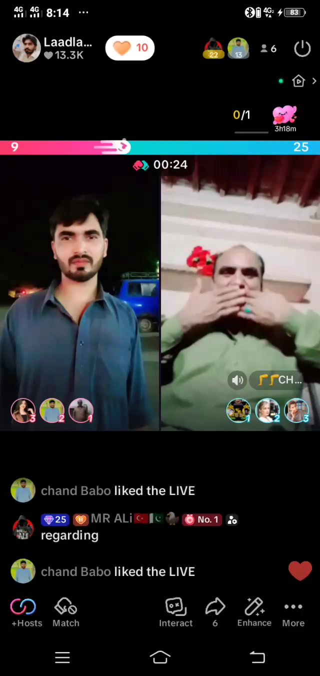 @Laadla Shah