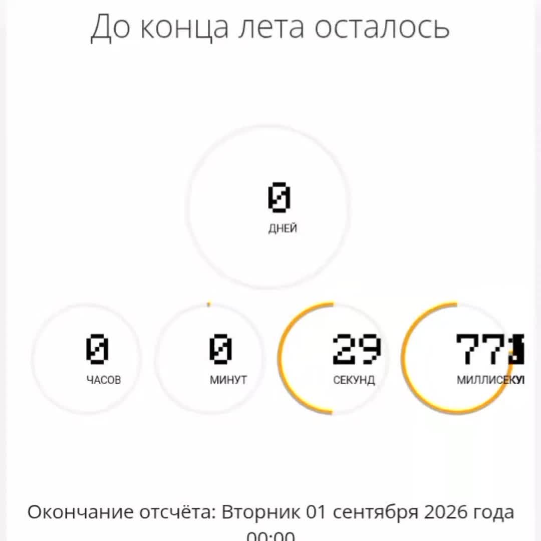 @Нейро Ральзей