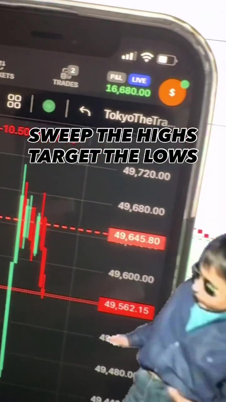@Tokyothetrader