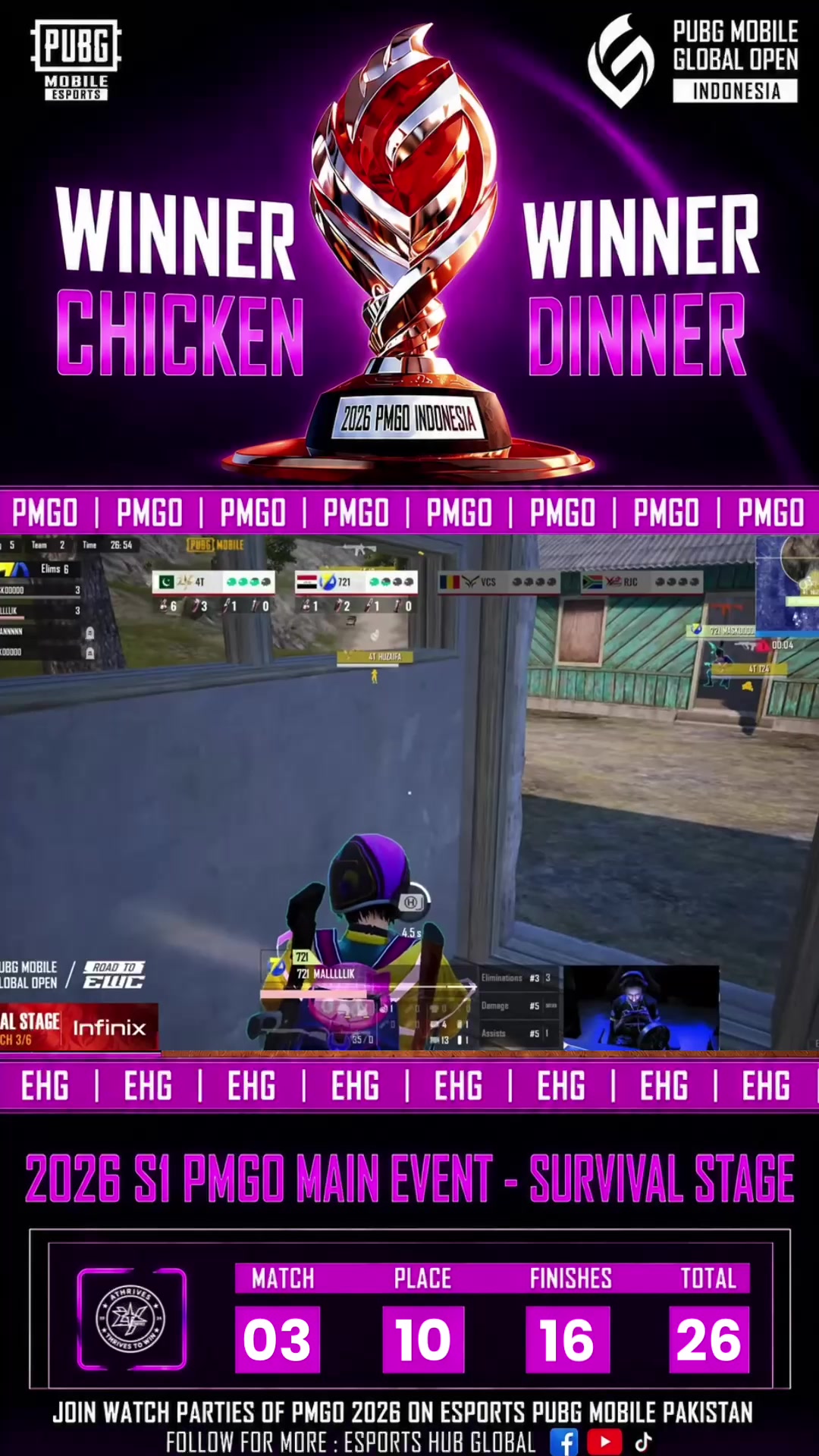 @esportshubglobal