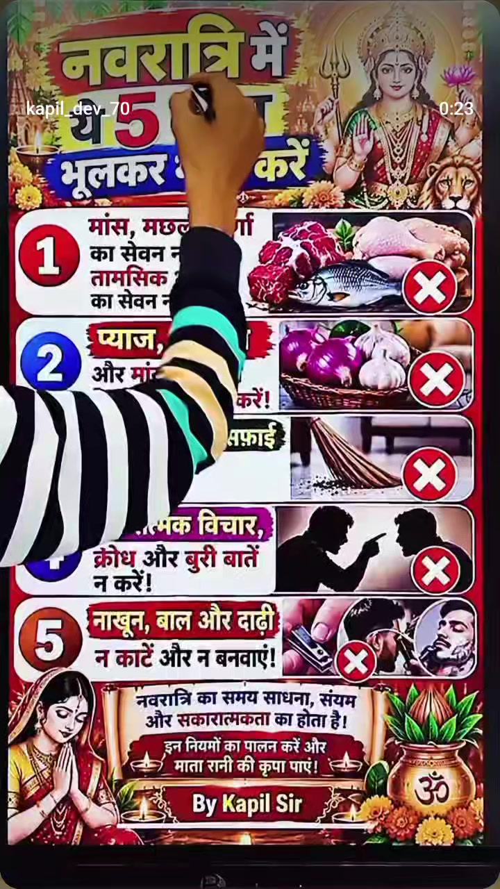 @Binod Ram