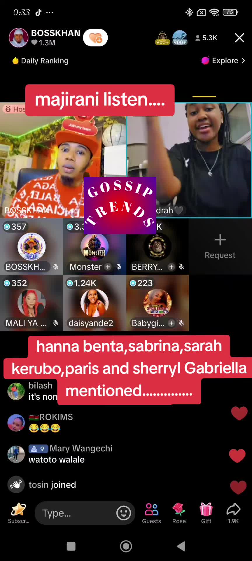 @Gossips trends_KE