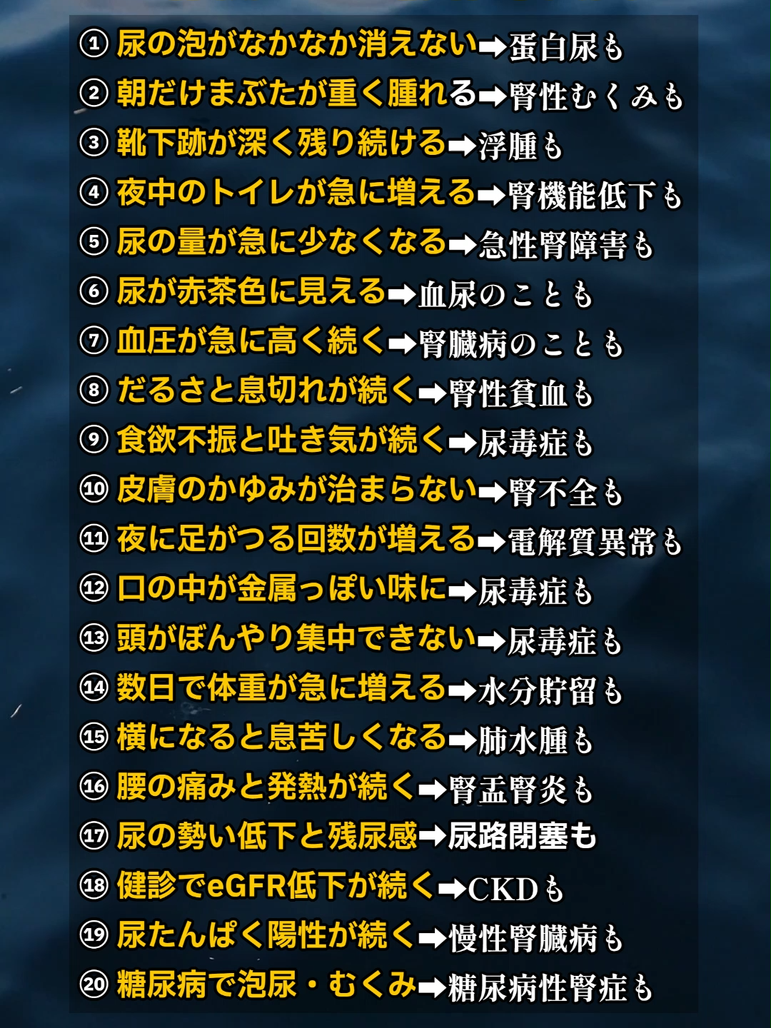 @よいち
