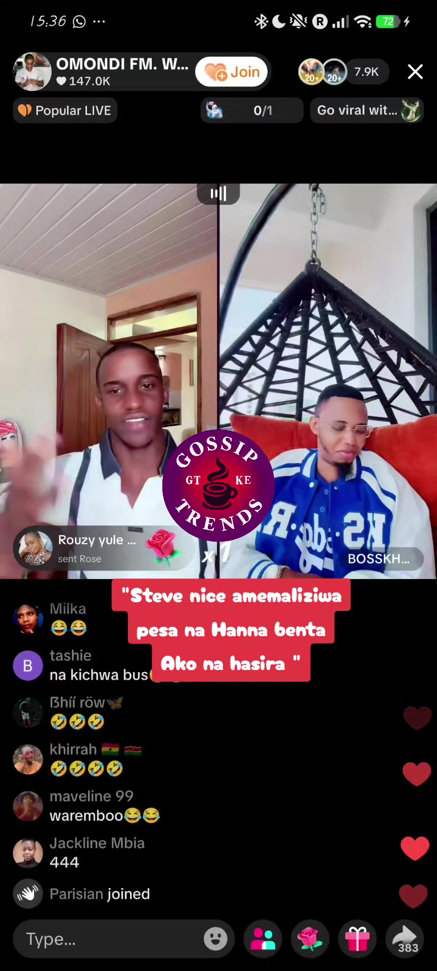 @Gossips trends_KE