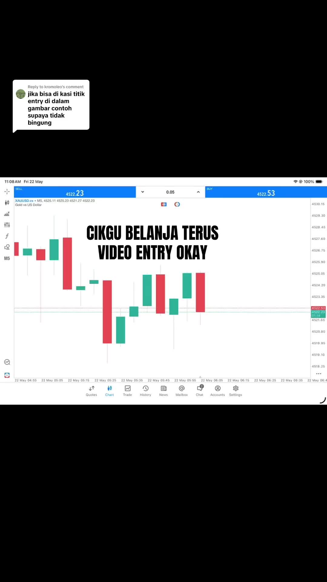 @TEKNIK 1 CANDLE