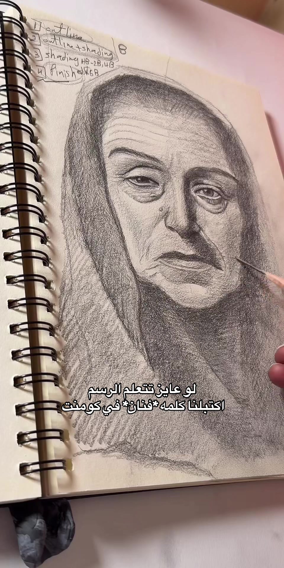 @Art Coach - MOUSA
