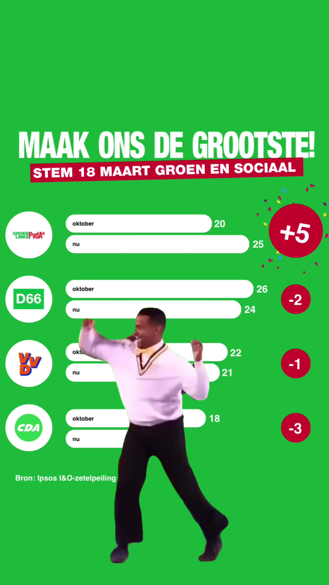 @Progressief Nederland