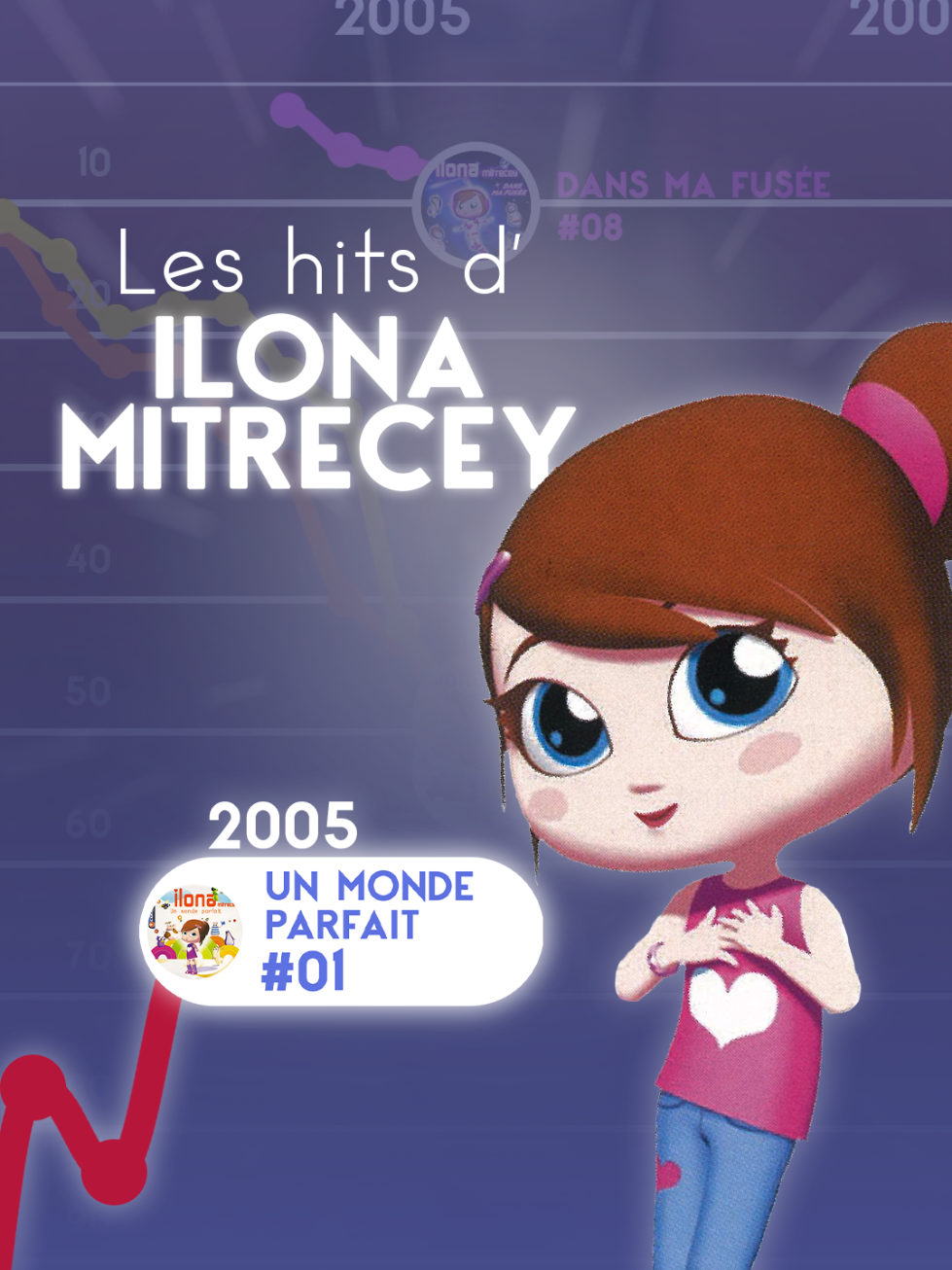 @ChartFR 📈