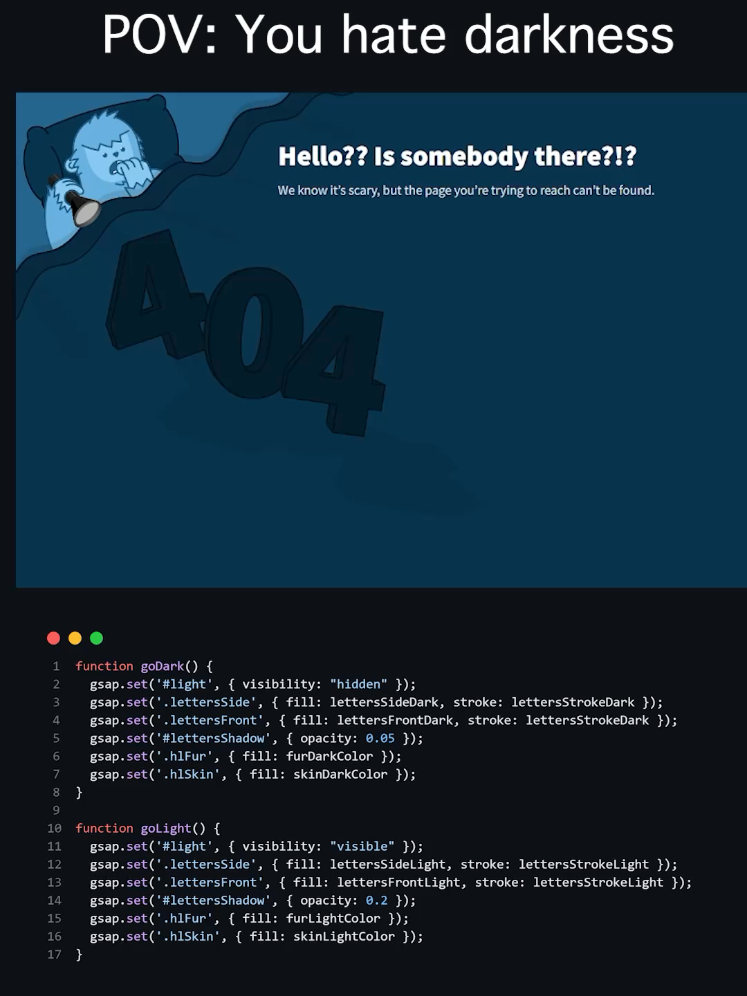 @Code with Bhurtel
