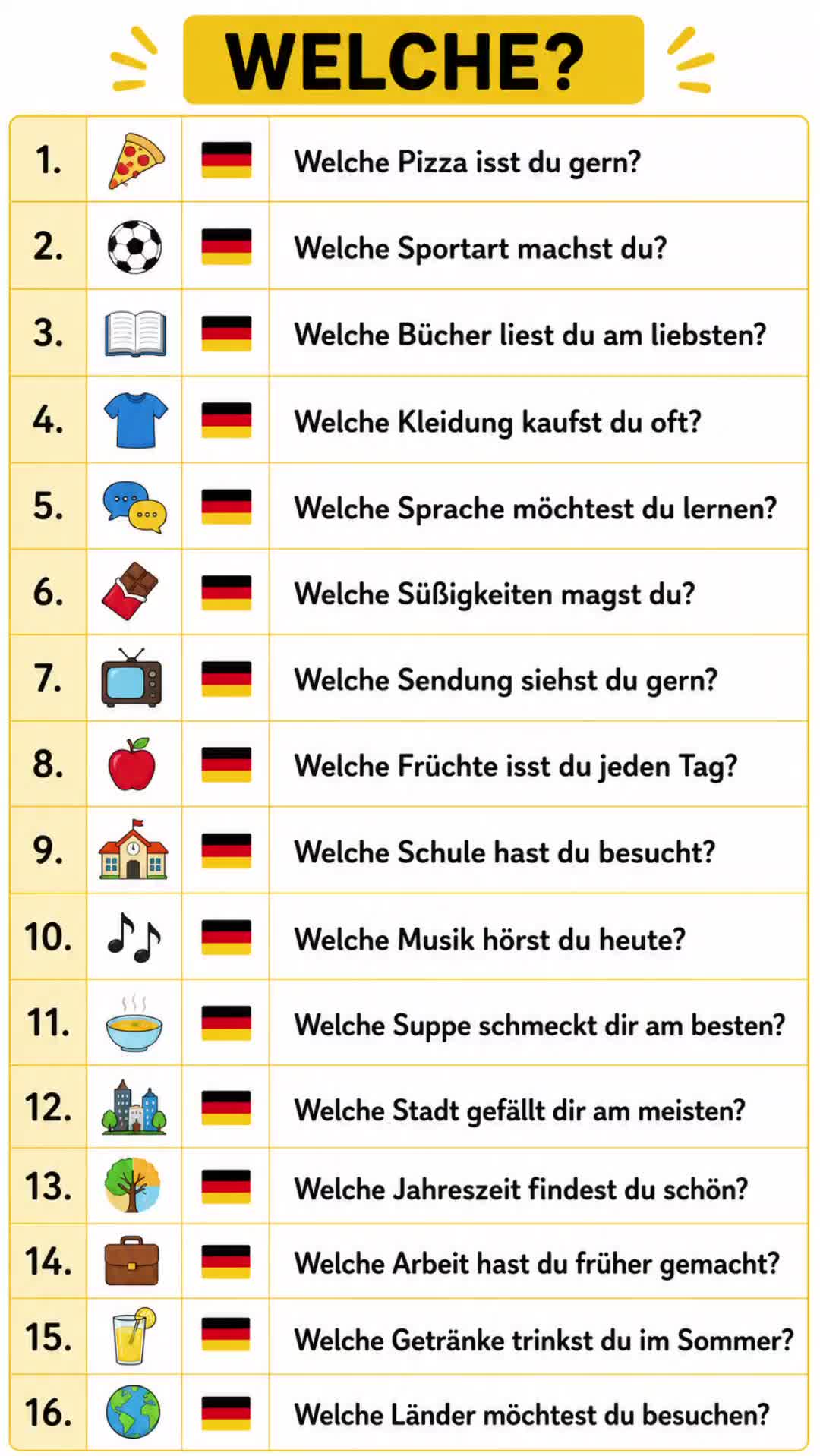 @deutschlernen