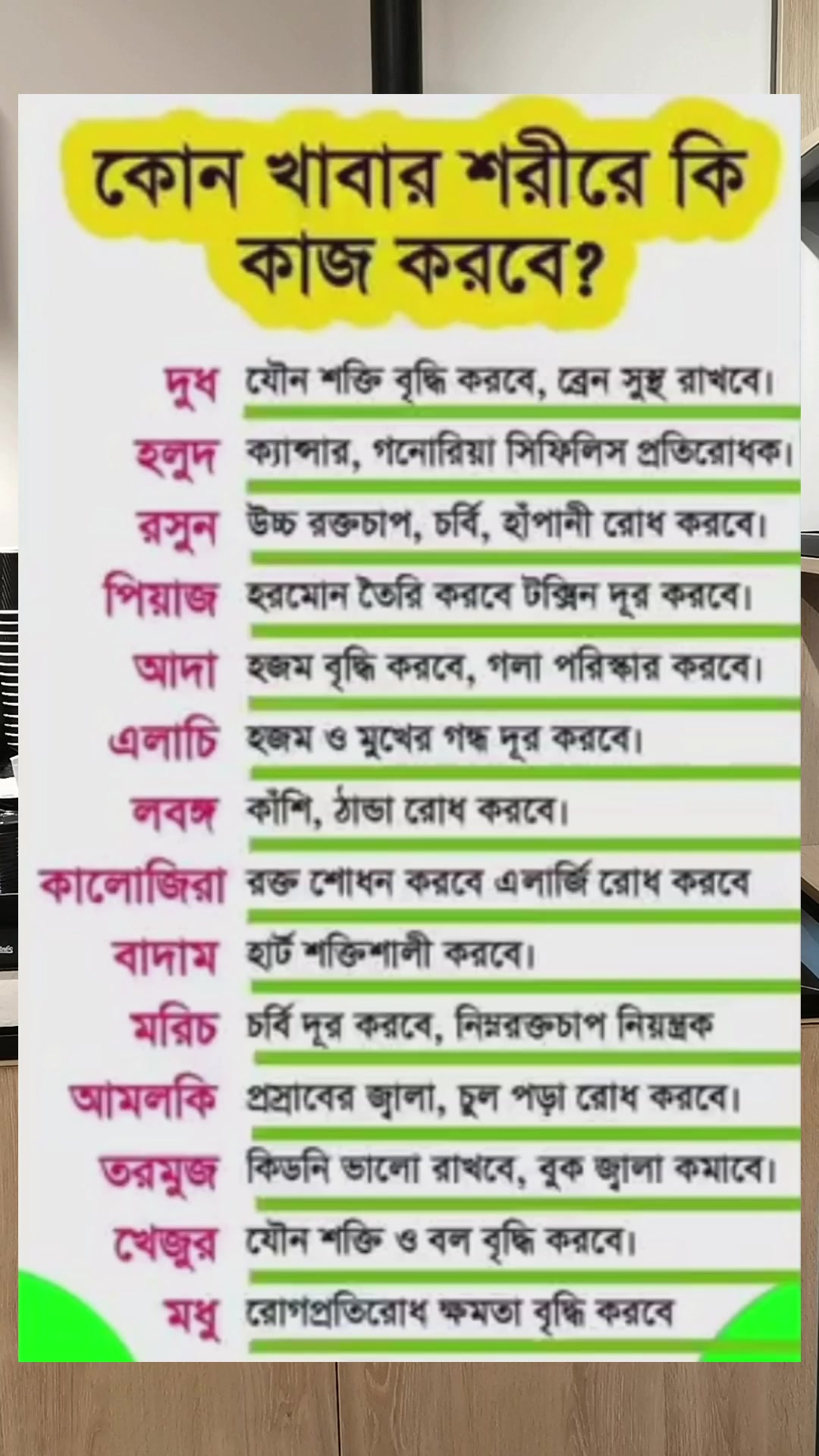 @Md Sohel Rana