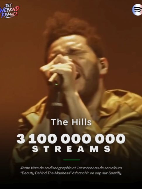 @The Weeknd France