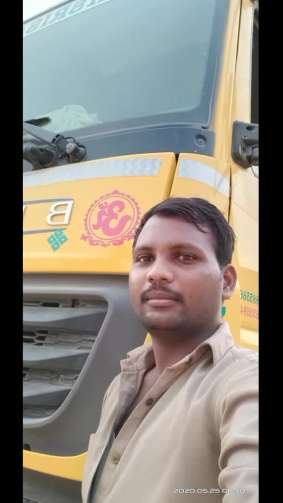 @Kothapalli Kishor