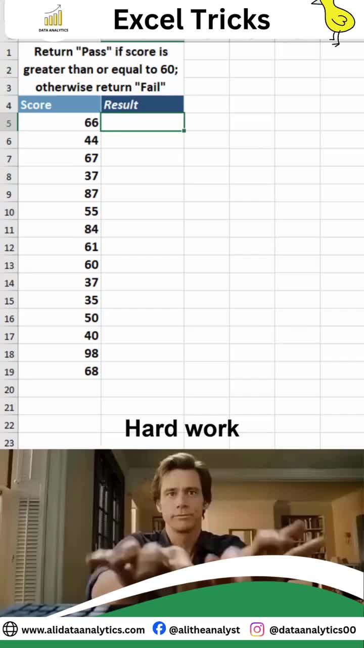 @Data Analytics
