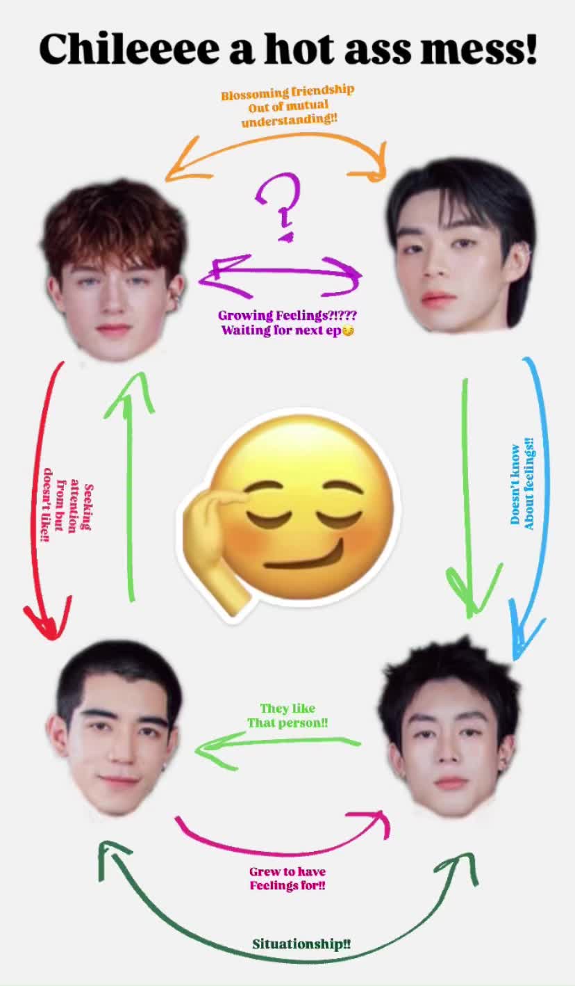 @Record.Bunny