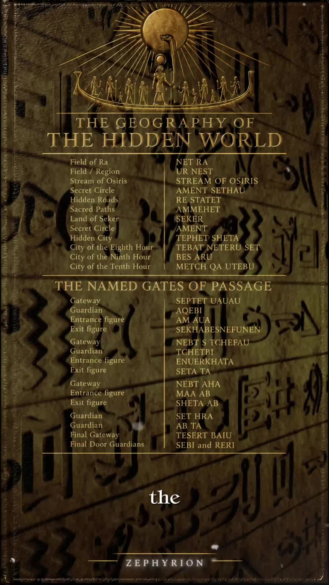 @𒁉𒋾𒊭𒊺𒋼𒊭𒍣