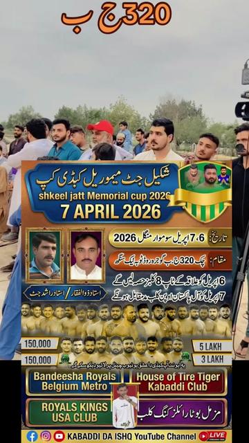 @Azhar Abbas