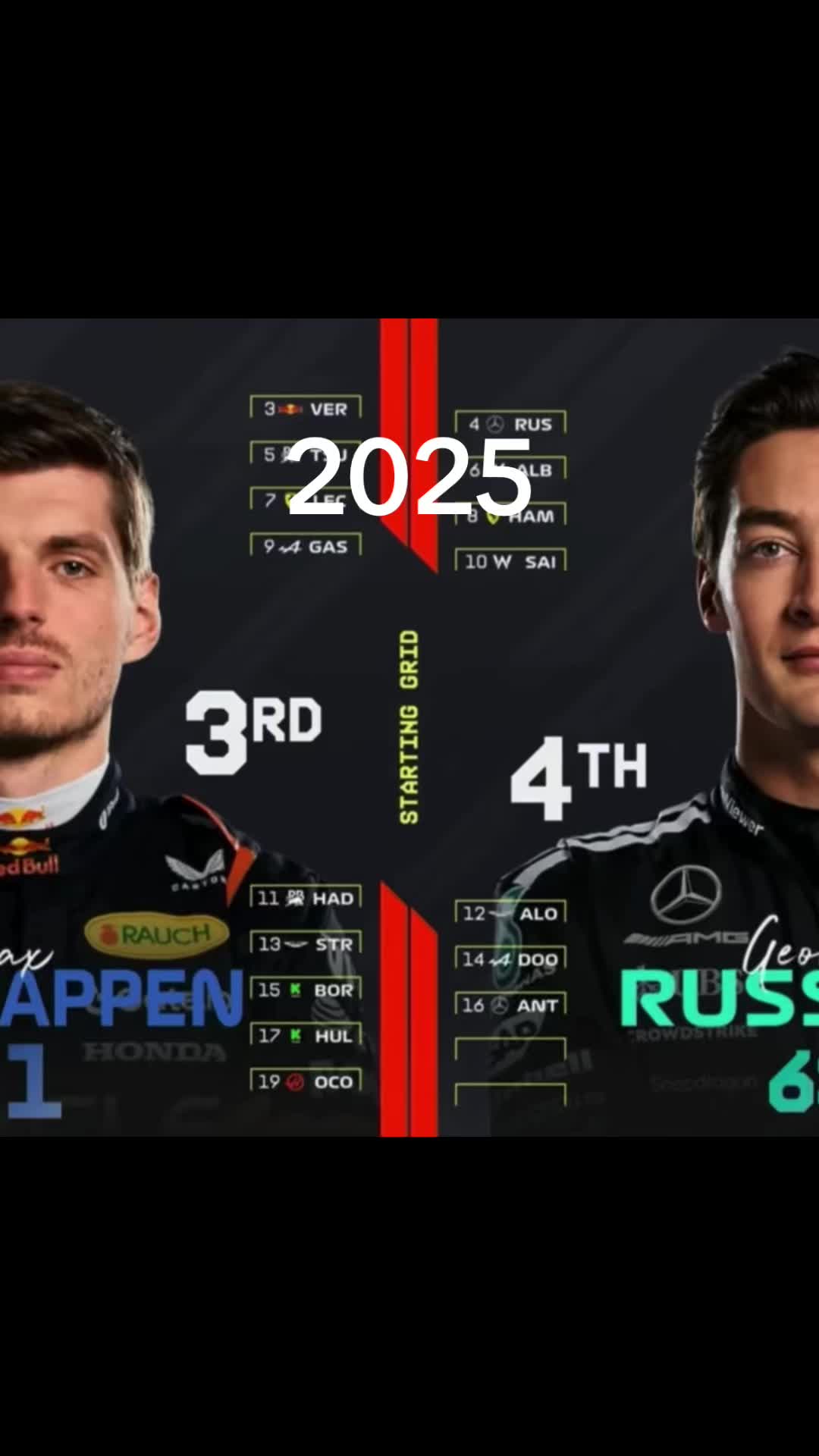 @formula 1