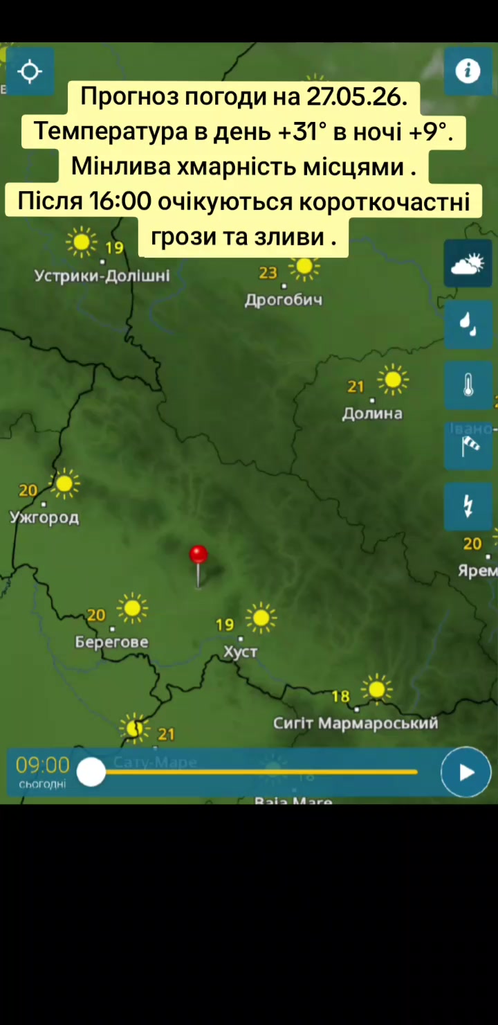 @Закарпатський Буржуй