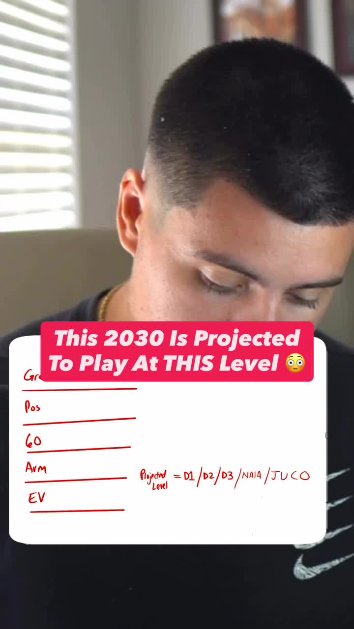 @Evan Mendoza