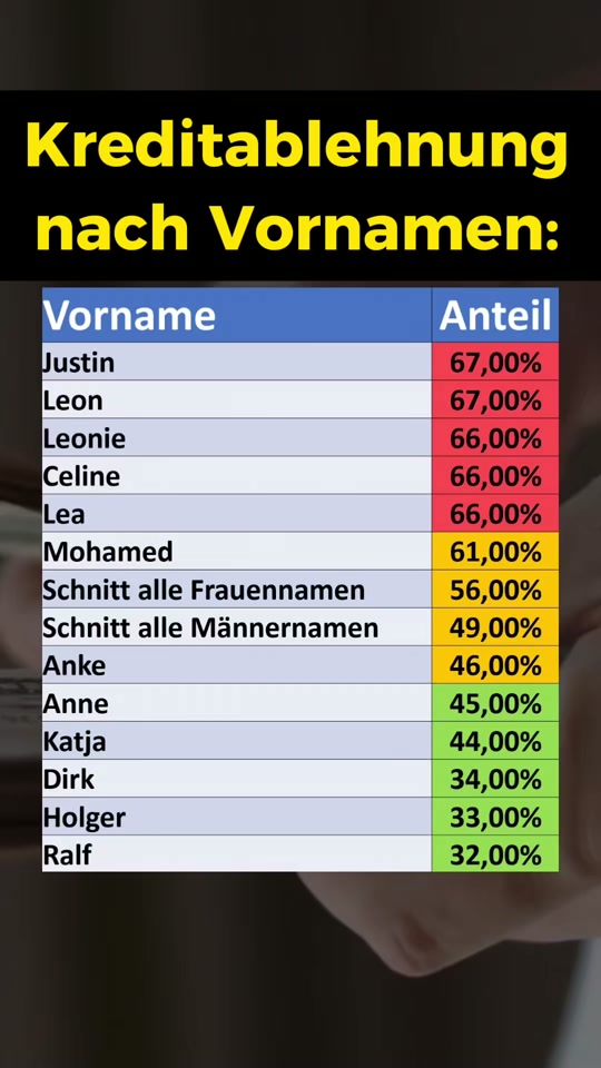 @finanzdenker