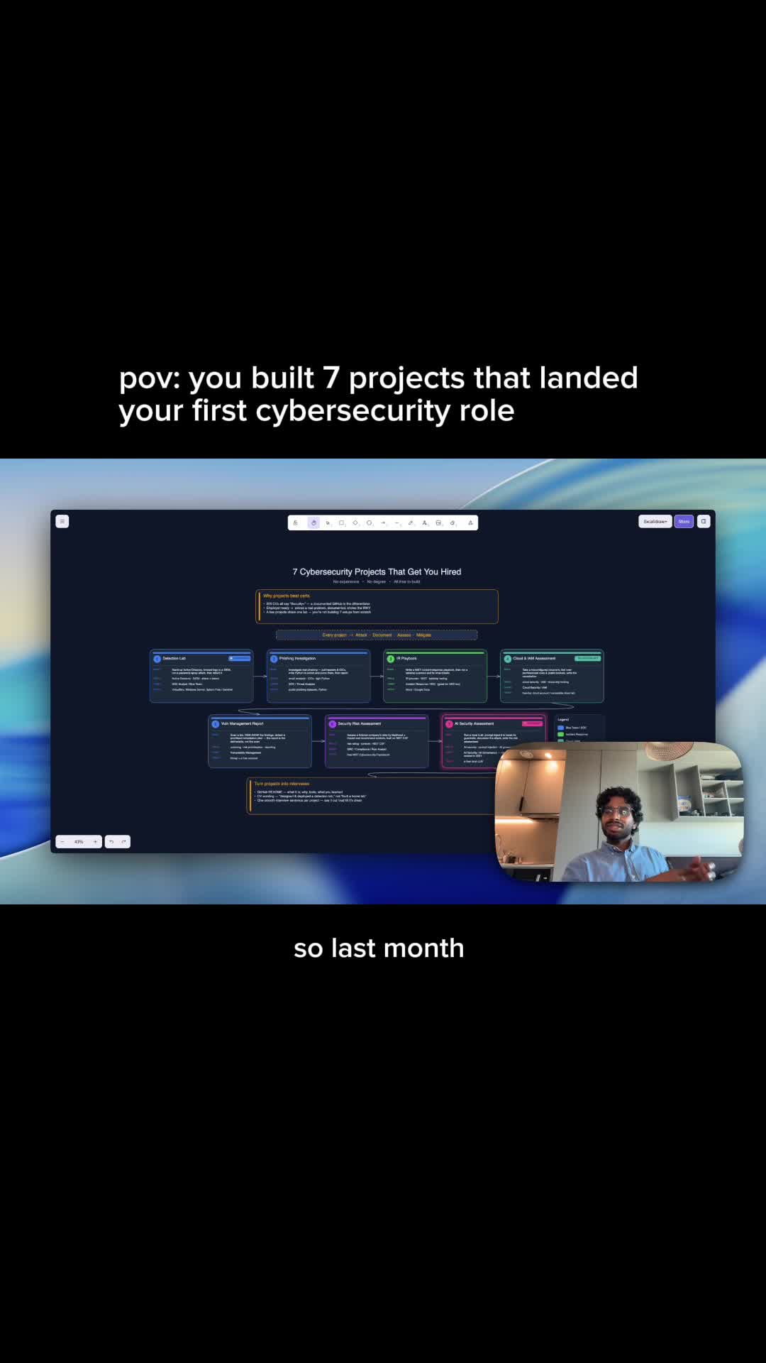 @MyFirstHack | Cyber Security