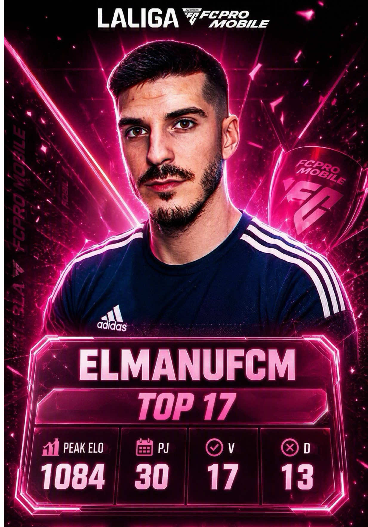 @ELMANUFC