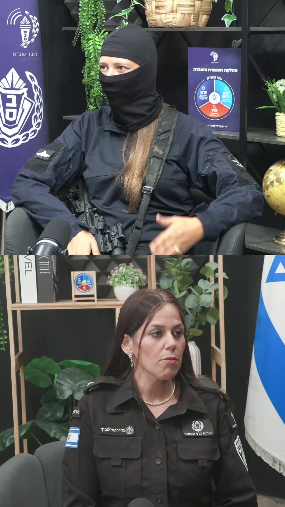 @שירות בתי הסוהר