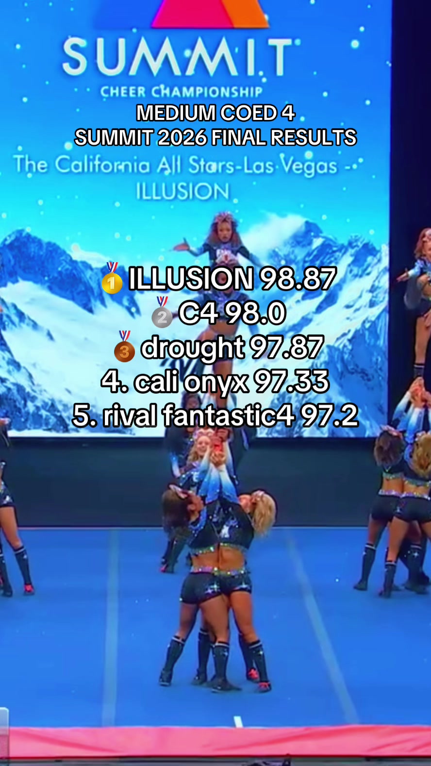 @CheerObsessed0⚡️