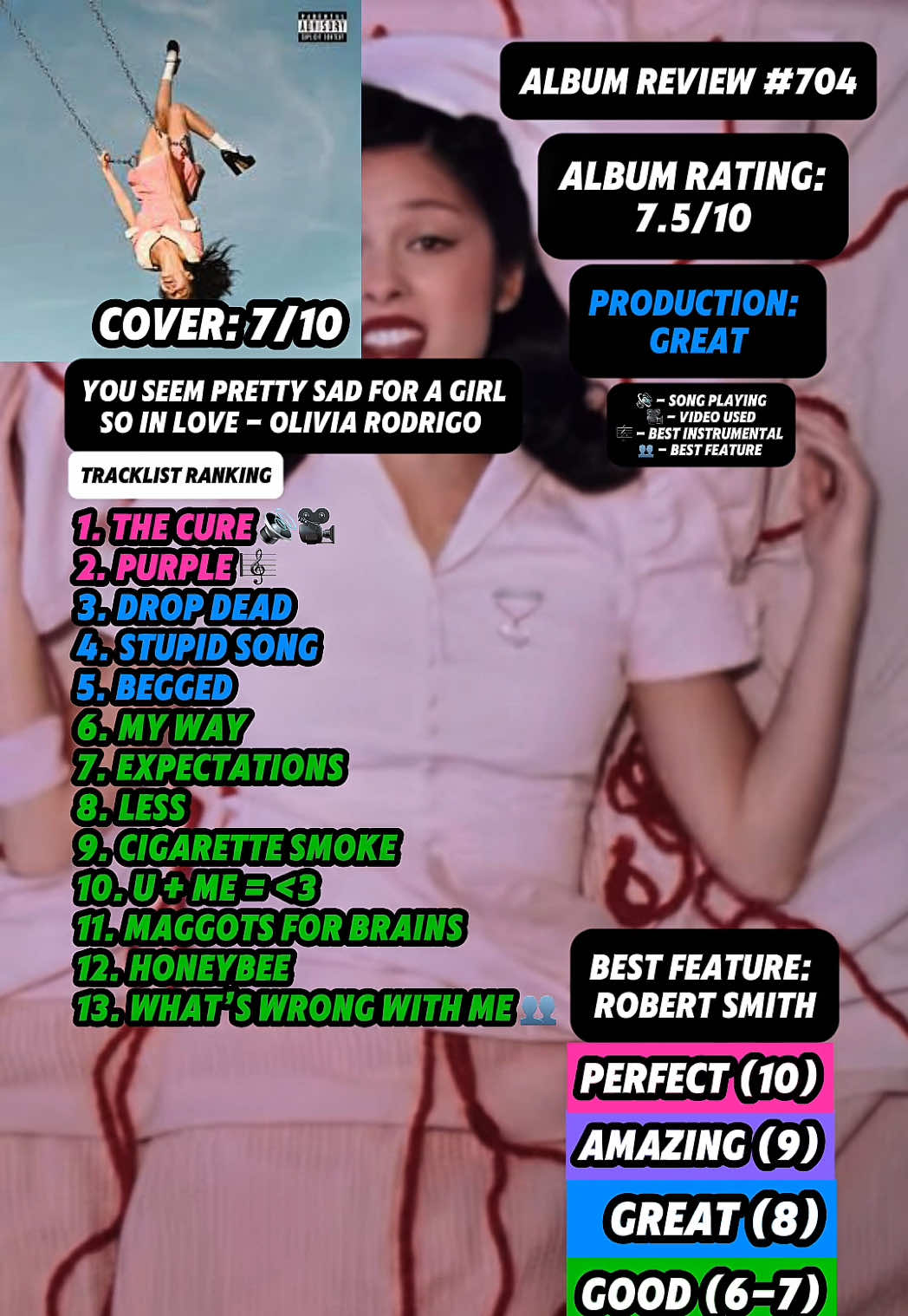 @JT Music Rankings