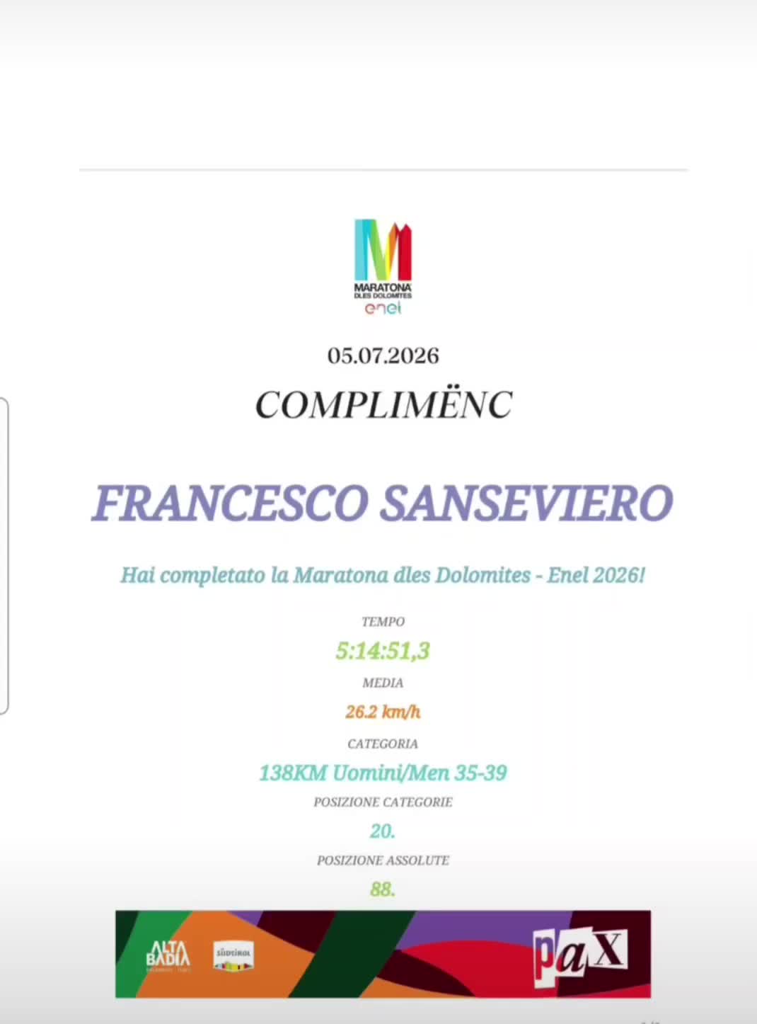 @Pietro Sanseviero